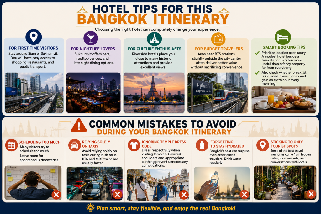 Round up of Bangkok Itinerary
